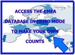 Going international Going international