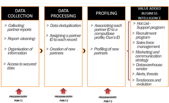 Click on image to zoom Click on image to zoom