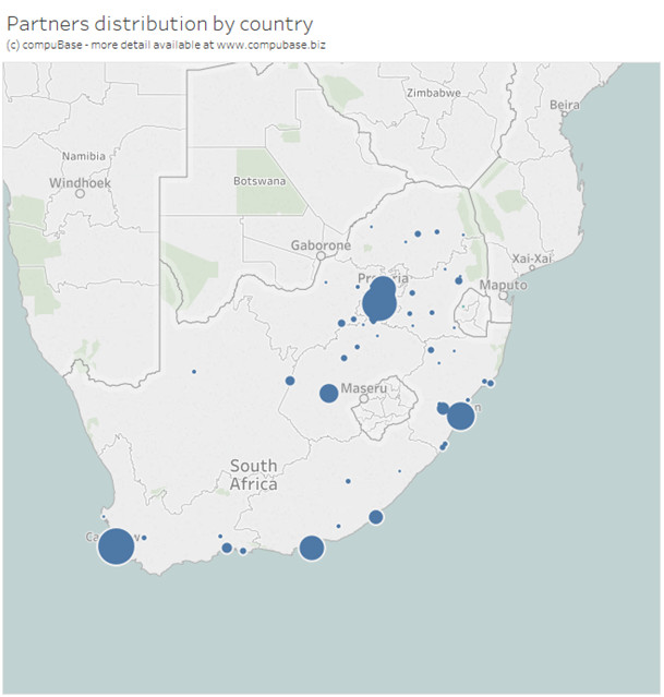 The South African IT & Telecom Distribution Channel The South African IT & Telecom Distribution Channel