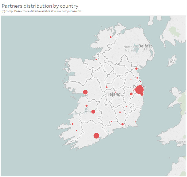 Click on image to open selection in our targeting tool