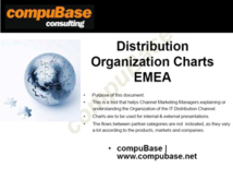 Download- Distribution Organisation Charts EMEA Download- Distribution Organisation Charts EMEA