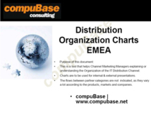 Distribution Organisation Charts EMEA