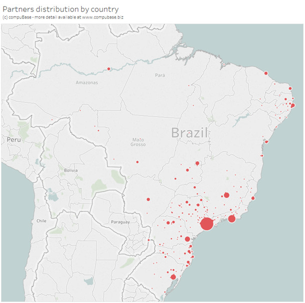 Information base on IT and Telco partners in Mexico, Brazil and other Latin America