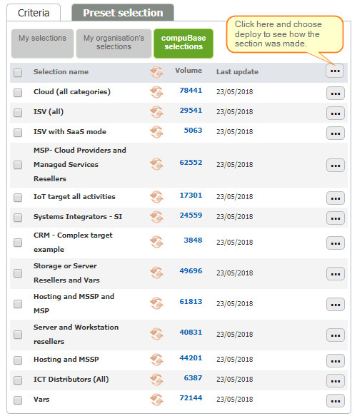 Try the online compuBase selection module and find your list of partners Try the online compuBase selection module and find your list of partners
