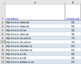 Help for the Matching process