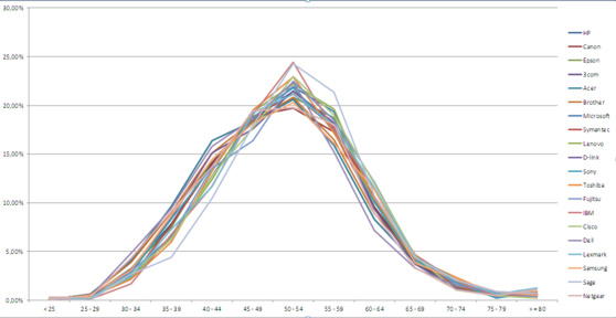 Click on image to read Click on image to read