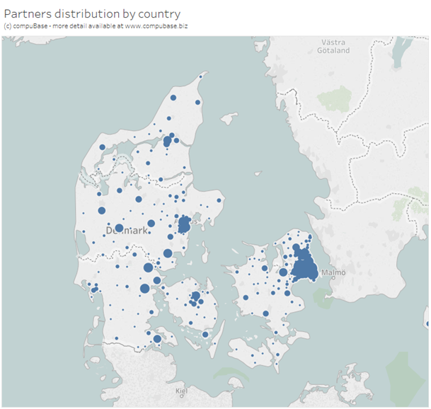 Click on image to open selection in targeting tool Click on image to open selection in targeting tool