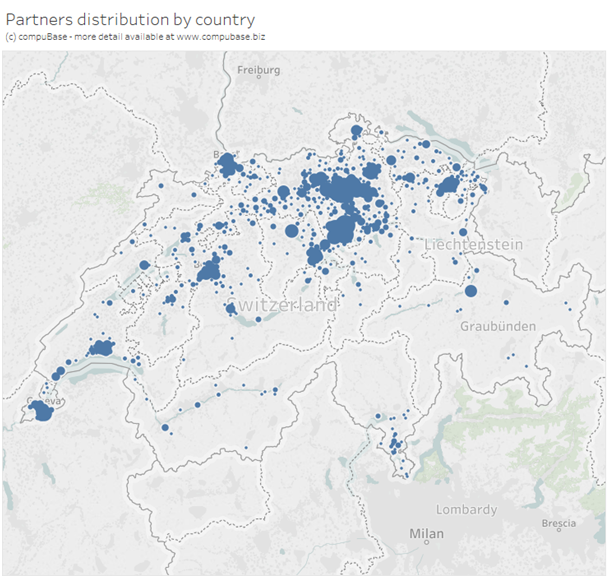 Click on image to see selection in targeting tool Click on image to see selection in targeting tool
