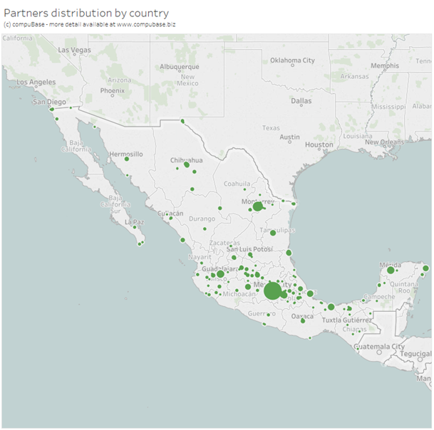 Click on image to open selection in targeting tool Click on image to open selection in targeting tool