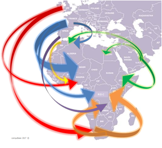ICT channel and ICT partners in Africa - Welcome page ICT channel and ICT partners in Africa - Welcome page