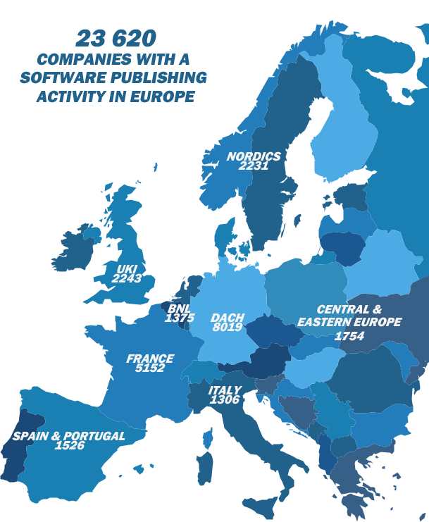Identifying software vendors in Europe 