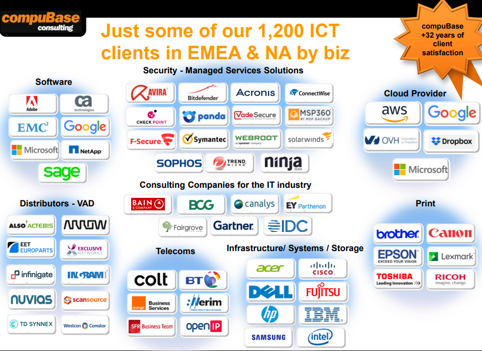 compuBase works with all ICT industries compuBase works with all ICT industries