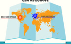 A quick guide for American or Japanese IT companies looking to sell their products in Europe