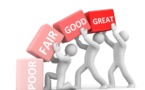 How scoring can reduce marketing costs