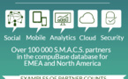 SMACS : Five markets for future growth.