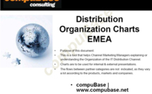 Download- Distribution Organisation Charts EMEA
